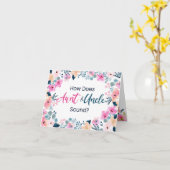 Wie klingt Tante und Onkel? Karte (Gelbe Blume)