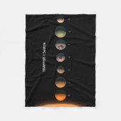 Wie könnten die sieben Planeten der Trappist-1 aus Fleecedecke (Vorderseite)