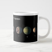 Wie könnten die sieben Planeten der Trappist-1 aus Jumbo-Tasse (Rechts)