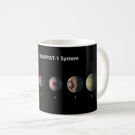 Wie könnten die sieben Planeten der Trappist-1 aus Kaffeetasse (VorderseiteRechts)