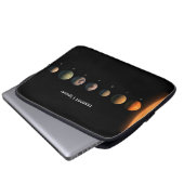 Wie könnten die sieben Planeten der Trappist-1 aus Laptopschutzhülle (Vorne Knopf)