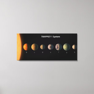 Wie könnten die sieben Planeten der Trappist-1 aus Leinwanddruck