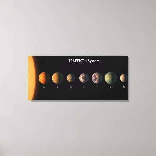 Wie könnten die sieben Planeten der Trappist-1 aus Leinwanddruck (Vorderseite)