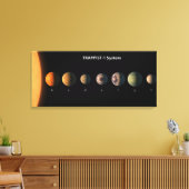 Wie könnten die sieben Planeten der Trappist-1 aus Leinwanddruck (Insitu (Wohnzimmer))