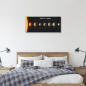 Wie könnten die sieben Planeten der Trappist-1 aus Leinwanddruck (Insitu (Schlafzimmer))