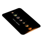 Wie könnten die sieben Planeten der Trappist-1 aus Magnet (Rechte Seite)