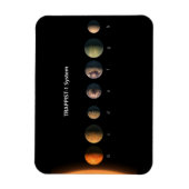 Wie könnten die sieben Planeten der Trappist-1 aus Magnet (Vertikal)