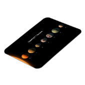 Wie könnten die sieben Planeten der Trappist-1 aus Magnet (Linke Seite)