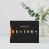 Wie könnten die sieben Planeten der Trappist-1 aus Postkarte (Stehend Vorderseite)