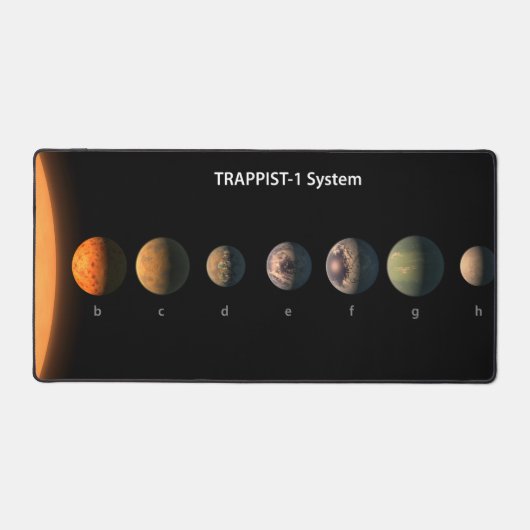 Wie könnten die sieben Planeten der Trappist-1 aus Schreibtischunterlage (Vorderseite)