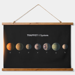 Wie könnten die sieben Planeten der Trappist-1 aus Wandteppich Mit Holzrahmen