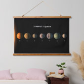 Wie könnten die sieben Planeten der Trappist-1 aus Wandteppich Mit Holzrahmen (Schlafzimmer)