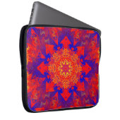 Wie... Laptopschutzhülle (Vorne Rechts)