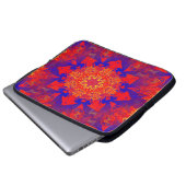 Wie... Laptopschutzhülle (Vorne Knopf)