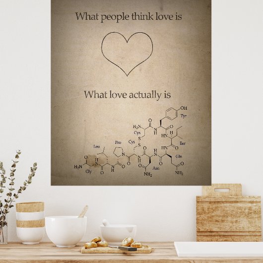 Wie Liebe eigentlich aussieht Poster (Küche)