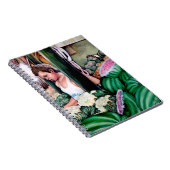 Wie magst du diese Melonen? Notizblock (Rechte Seite)