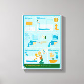 Wie man bathe leinwanddruck (Vorderseite)