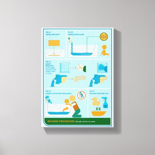 Wie man bathe leinwanddruck (Vorderseite)