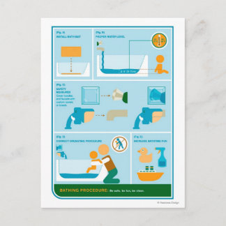 Wie man bathe postkarte