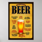 Wie man Bier auf der ganzen Welt bestellt Poster (Vorne)