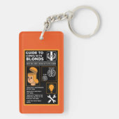 Wie man Blonds versteht Schlüsselanhänger (Rückseite)