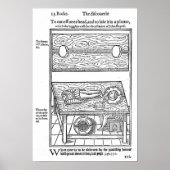 Wie man den Kopf abschneidet Poster (Vorne)