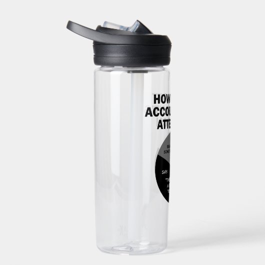 Wie man die Aufmerksamkeit des Buchhalters zum Dur Trinkflasche (Rechts)