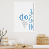 wie man ein 360 Snowboarden macht Poster (Küche)