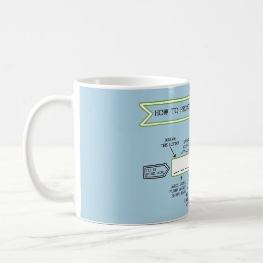 Wie man ein beliebiges gälisches Wort abspielt Kaffeetasse (Links)