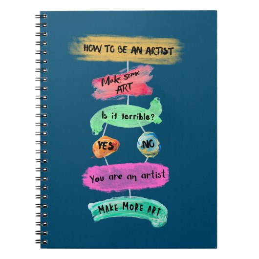Wie man ein Künstler ist (blau) Notizblock (Vorderseite)