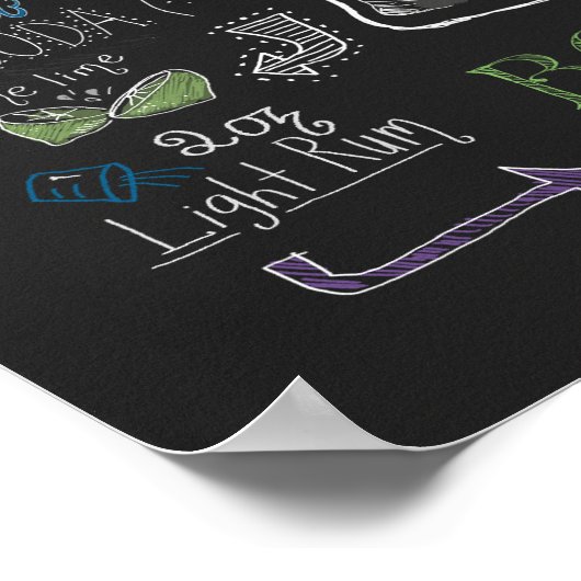 Wie man ein Mojito Chalkboard Poster macht (Ecke)