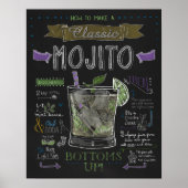 Wie man ein Mojito Chalkboard Poster macht (Vorne)
