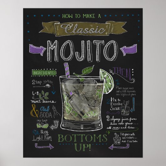 Wie man ein Mojito Chalkboard Poster macht (Vorne)