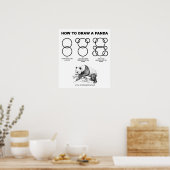 Wie man ein Panda Funny Poster Zeichne (Küche)
