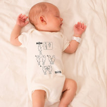 Wie man eine Gay Mama Instruction Sheet Parody zus