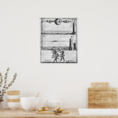 Wie man eine künstliche Wolke macht Poster (Küche)