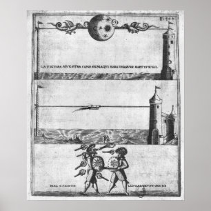 Wie man eine künstliche Wolke macht Poster