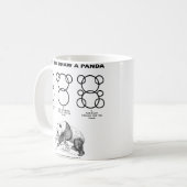 Wie man eine Panda-lustige Tasse zeichnet (Vorderseite Links)