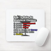 Wie man einen Analytiker herstellt Mousepad (Mit Mouse)