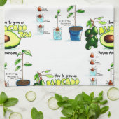Wie man einen Avocado züchtet Geschirrtuch (Gefaltet)
