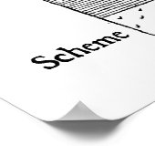 Wie man einen Bluff anruft Poster (Ecke)