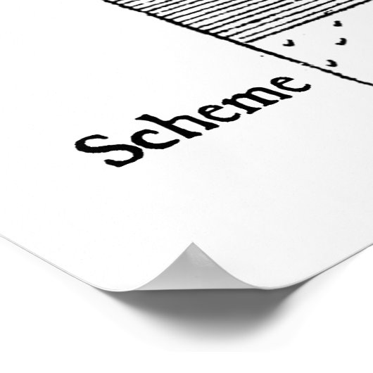 Wie man einen Bluff anruft Poster (Ecke)