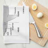 Wie man einen Haifisch erkennt (Biologie-Spaß) Geschirrtuch (Viertel Falte)