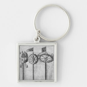 Wie man einen königlichen Gruß abfeuert Schlüsselanhänger