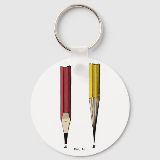 Wie man einen Stift schärft Schlüsselanhänger (Vorderseite)