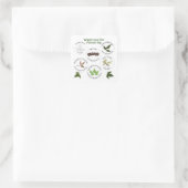 Wie man Gifteichen identifiziert Quadratischer Aufkleber (Tasche)