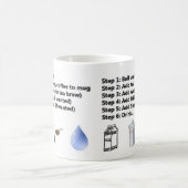 Wie man Kaffee-oder Tee-Tasse - Neuheits-Geschenk Kaffeetasse (Mittel)