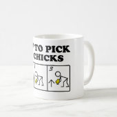 Wie man Küken aufhebt Kaffeetasse (VorderseiteRechts)
