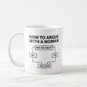 Wie man mit einer Frau argumentiert Kaffeetasse (Links)