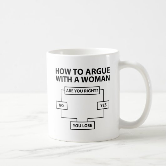 Wie man mit einer Frau argumentiert Kaffeetasse (Rechts)